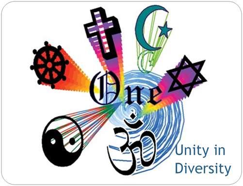 Unity in Diversity-Essay, Speech, Article